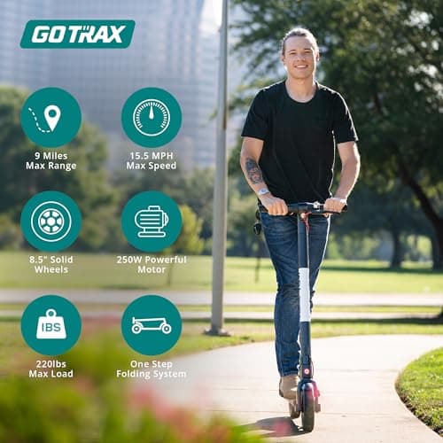 Gotrax GXL V2 Electric Scooter, 8.5" Solid Tire, Max 9 Mile and 15.5Mph Speed Power by 250W Motor, Lightweight 25.95lb, Cruise Control Aluminum Alloy Frame Foldable Commuting Escooter for Adults 13+