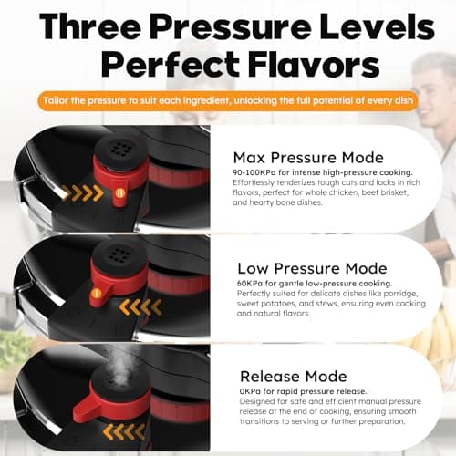 BreeRainz 8.45QT 304 Stainless Steel Pressure Cooker, 3-Stage PSI Settings, One-Hand Locking,Explosion-Proof Pot w/Extra Glass Lid, Timer, Steaming Rack(Induction Compatible)