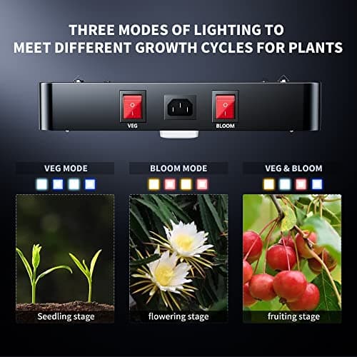 BESTVA 2025 Upgrade DC2000 Led Grow Light with High Yield Diodes Full Spectrum LED Grow Lights for Indoor Plants Greenhouse Veg Bloom Light Hydroponic Grow Lamp