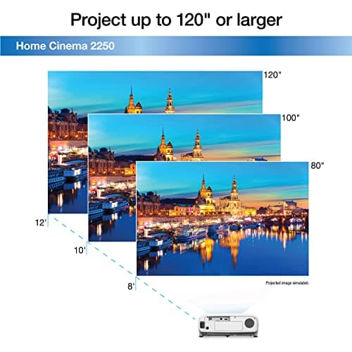 Epson Home Cinema 2250 3LCD Full HD 1080p Projector with Android TV, Streaming Projector, Home Theater Projector, 10W Speaker, Image Enhancement, Frame Interpolation, 70,000:1 contrast ratio, HDMI