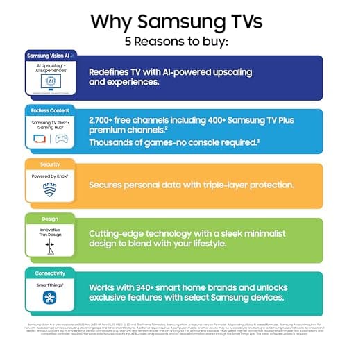 Samsung 65-Inch Class OLED 4K S85F Series, Vision AI Smart TV (2025 Model, 65S85F) Object Tracking Sound Lite w/Dolby Atmos, NQ4 AI Gen2 Processor, Contour Design, Color Booster Pro, Alexa Built-in