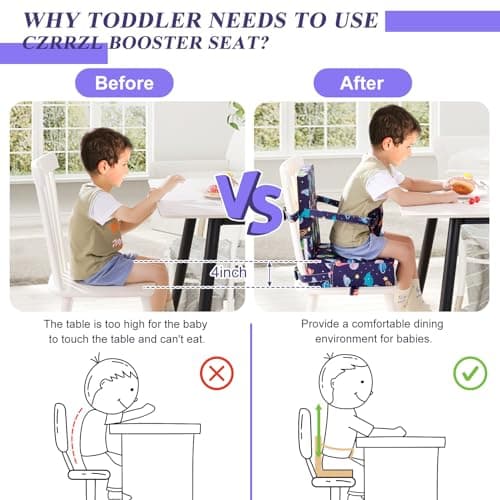 Toddler Booster Seat for Dining Table, Dinosaur Booster Seat for Table with Backrest and Adjustable Seat Belts Non-Slip Bottom Portable Booster Seat Increasing Cushion for Kid Baby Eating Travel Home