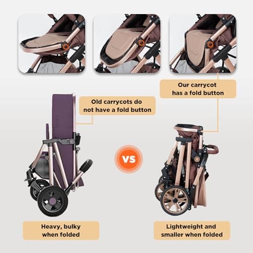 Baby Stroller Newborn Foldable Pushchair with Adjustable Canopy Folding High Landscape Infant Carriage, Anti-Shock Toddler Pushchair