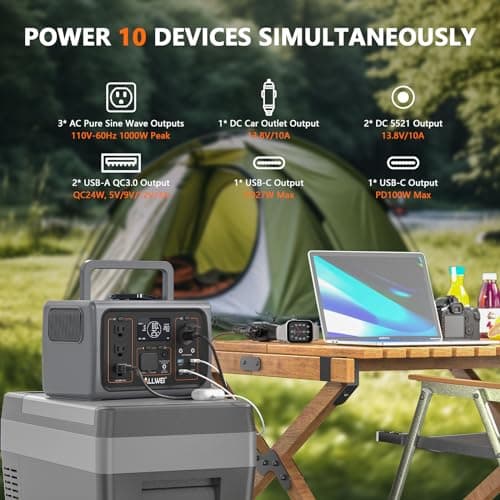ALLWEI Portable Power Station 500W, 512Wh LiFePO4 Battery, UPS Function, 2.5Hrs Fast Charge, 3 AC Outlets(Surge 1000W), Solar Generator for Outdoor Camping RV CPAP Home Emergency
