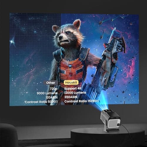 Smart Mini Projector with WiFi and Bluetooth,4k Portable Projector, 180° Rotating Adjustment with Android, Home Videoprojector with Auto Keystone Correction , Black