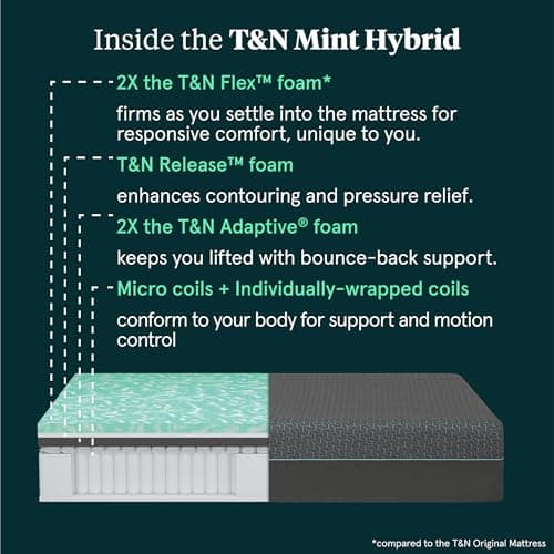 Tuft & Needle Mint Hybrid Medium Plush Cal King Size Mattress in a Box, Cooling Adaptive Foam, Individually-Wrapped Coils, 100 Night Trial, Fiberglass Free, CertiPUR-US, 10-Year Limited Warranty