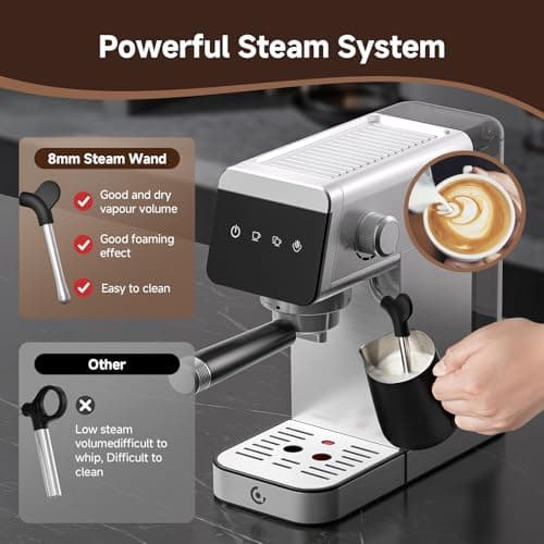 AMZCHEF Espresso Machines with LED Touch screen, Espresso Coffee machine Equip 20Bar Pressure System, Cappuccino Machine, Compact Latte Machine for Home Gifts,Silver