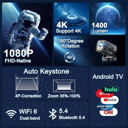 Mini Projector 1080P with WiFi 6 and Bluetooth 5.4, 4K Full HD Projector Features Auto Focus & Keystone, Portable Projector Built-in App Support 270° Rotatable, Compatible with Phone/HDMI/USB - Black