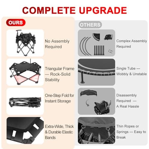 Foldable Mini Trampoline — One-Step Fold & Open, 42" Rebounder Trampoline for Adults & Kids, 450lbs Max Load, Adjustable T-Bar, Indoor & Outdoor Workout