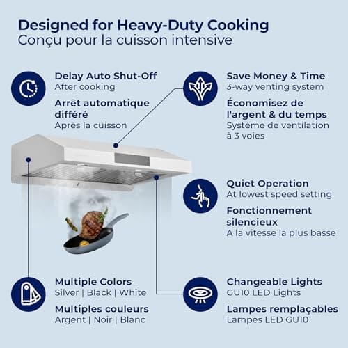 Hauslane Range Hood 30 Inch - Under Cabinet Range Hood 30" Stainless Steel Kitchen Hood, Vent Hood 30 Inches, Stove Vent Hood for Kitchen, Vent Hoods 30 Inch with LED - Chef Series PS18