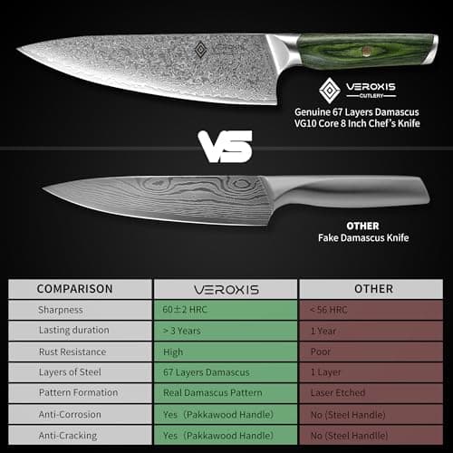 Damascus Chef Knife 8 Inch, Professional Japanese Kitchen Knives Sharp High Carbon Super Steel with Ergonomic Pakkawood Handles, Elegant Gift Box Packaging
