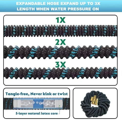 100 ft Expandable Garden Hose - Kink Free Flexible Water Hose 100ft with 10 Pattern Spray Nozzle, 3/4 Solid Brass Connectors, Retractable Latex Core - Lightweight Expanding Hose