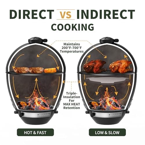 Brand-Man RODEO Steel Kamado Charcoal Grill & Smoker - 22" Cast Iron Grates, Grilling Basket, Large Prep Table Cart, Ideal for Outdoor Cooking