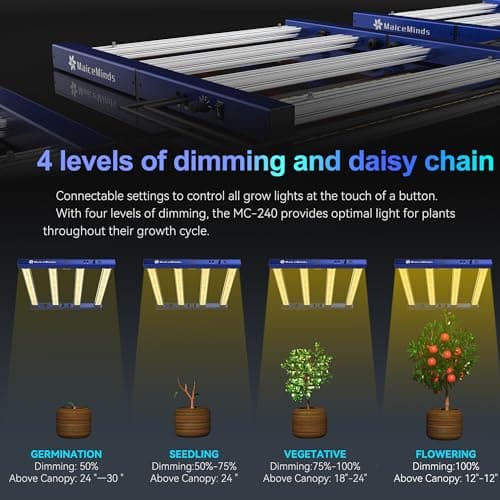 240W Led Grow Light Full Spectrum Foldable and dimmable Bar Style Growing Light Daisy Chain 2x2/3x3ft Grow Lamp for Indoor Plants