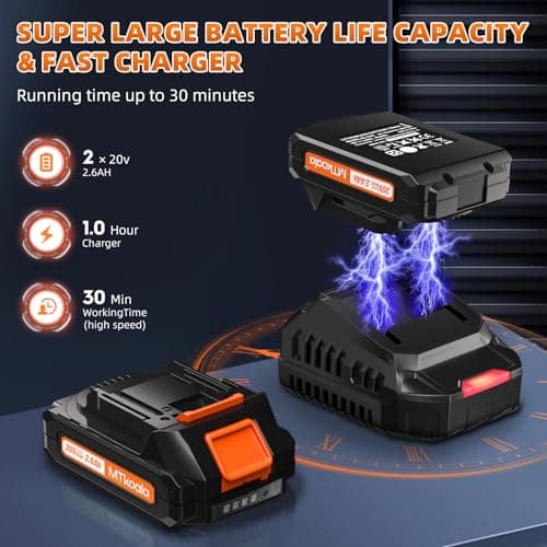 2025 Upgrade Leaf Blower, Leaf Blower Cordless with 2*2.6AH Batteries and Fast Charger, 450CFM &150MPH and 2 Speed Mode, Lightweight Electric Leaf Blowers for Lawn,Yard, Leaves, Dust,Snow Care(Orange)