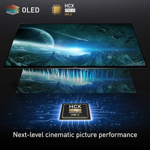 Panasonic Z85 Series (2024 Model) 55-inch OLED 4K Ultra HD Smart Fire TV, Dolby Vision IQ, HDR10+ Adaptive, 120Hz Refresh Rate - 55Z85AP