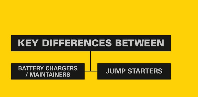 DEWALT DXAEC100 Professional 30-Amp Battery Charger and 3-Amp Maintainer with 100-Amp Engine Start