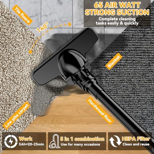 Cordless Vacuum for Dewalt 20V Battery, 5 in 1 Handheld Electric Vacuum Cleaner with 500W Powerful Motor, 46 CFM Portable Hand Vacuum with Filtration HEPA for Floor, Carpet, Car (Battery Not Included)