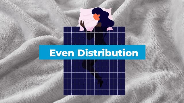 Cooling Weighted Blanket Twin with Removable Cover for Adult,Heavy Blankets 15 lbs, Minky Plush Coolmax Washable Covers Included ,Weight Distribution with Premium Glass Beads, 48x72 15 lbs Navy