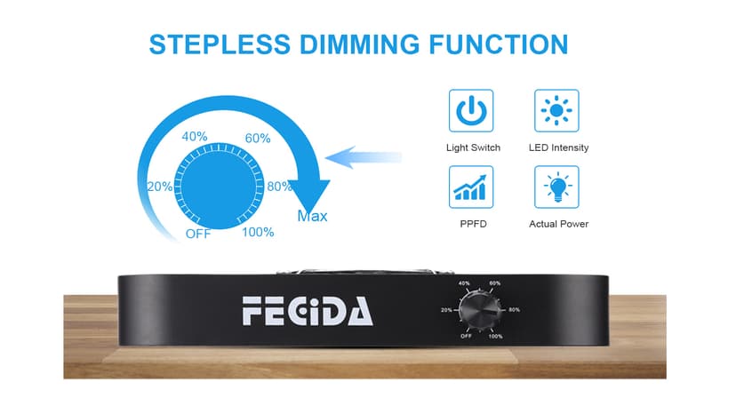 FECiDA LED Grow Light Dimmable 6000 Lumen 65 Watt, 2025 Best Grow Lights for Indoor Plants Full Spectrum, Hanging Seed Starting Seedlings Vegetable Growing Lamps, Daisy Chain Function, Built-in Fan