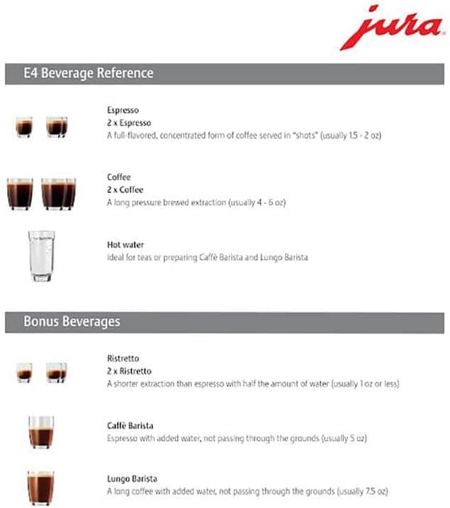 Jura E4 Piano Black Automatic Coffee Machine, 120 volts
