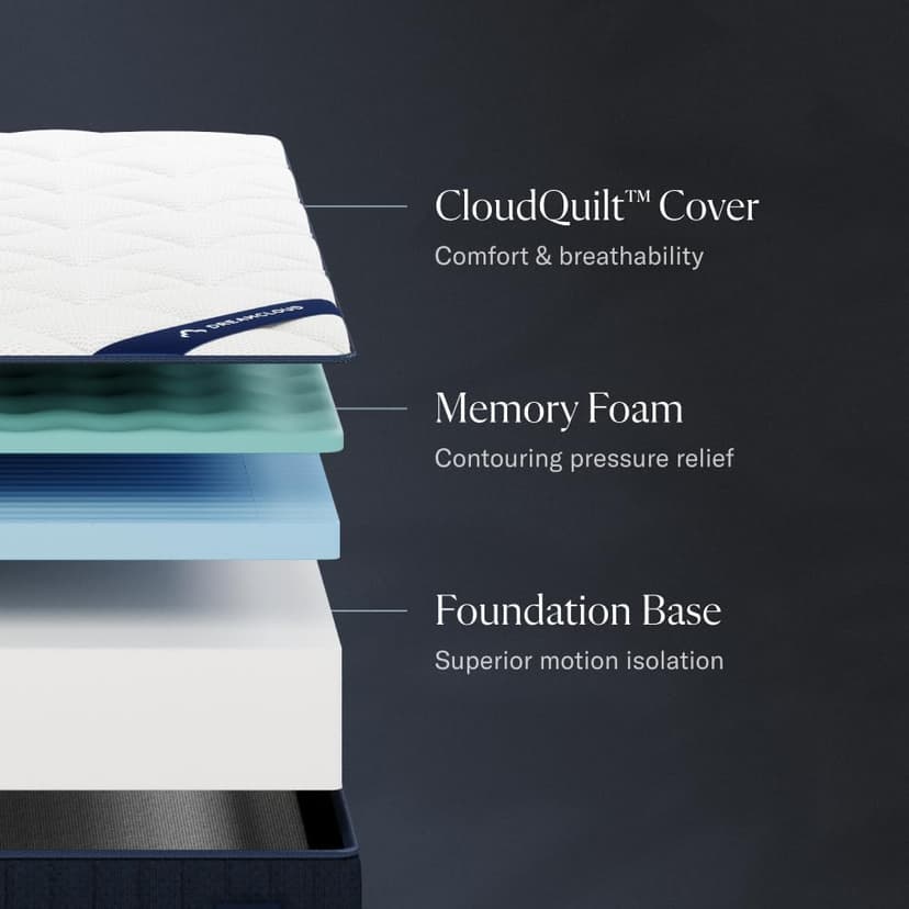 DreamCloud Classic 12" Queen Mattress - Memory Foam (New Version) - 365 Night Trial - Fiberglass Free - Forever Warranty - Mattress in a Box - CertiPUR-US® Certified
