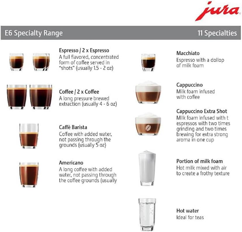 Jura E6 Platinum 15465