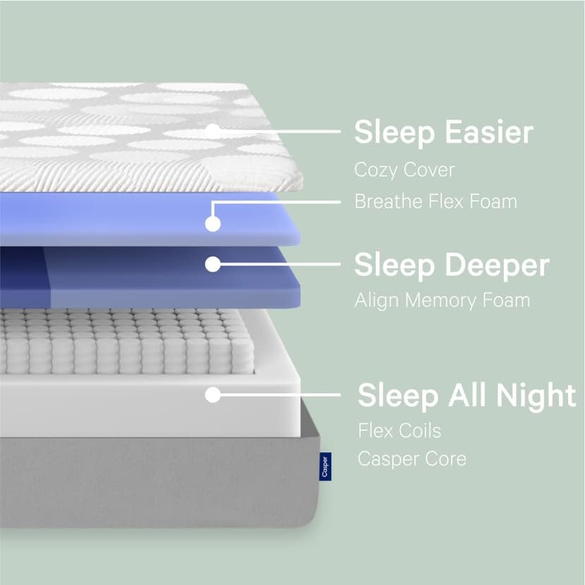 Casper Sleep Original Foam Hybrid, Twin Mattress - Medium Firm Memory Foam with Zoned SupportTM - 100-Night Trial - CertiPUR-US Mattress, Light Gray
