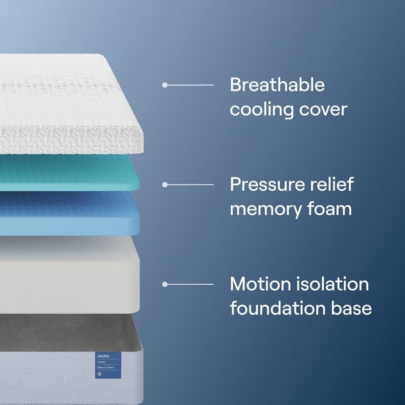 Nectar Classic 12” Queen Mattress - Medium Firm - Contouring Memory Foam - Cooling Top Layer - Support & Pressure-Relief - Mattress in a Box - 365-Night Trial & Forever Warranty
