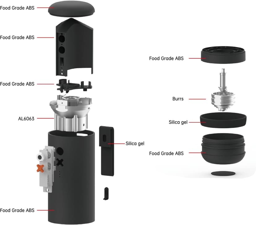 Burr Coffee Grinder – Electric, Portable, Small, Quiet Adjustable Conical Burr Coffee Bean Mill, 20 Grind Settings for Espresso, Pour-Over, French Press Moka, for Home Travel Use (Matte Black)