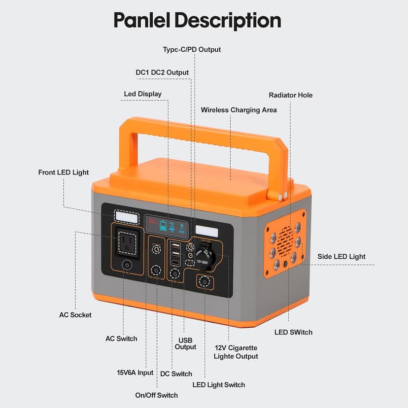 Panana Portable Power Station 500W (Peak 1000W), 499.5Wh Solar Generator with USB-C PD Output, AC Outlet Backup Lithium Battery Power Supply for Outdoor Camping Hunting RV Emergency