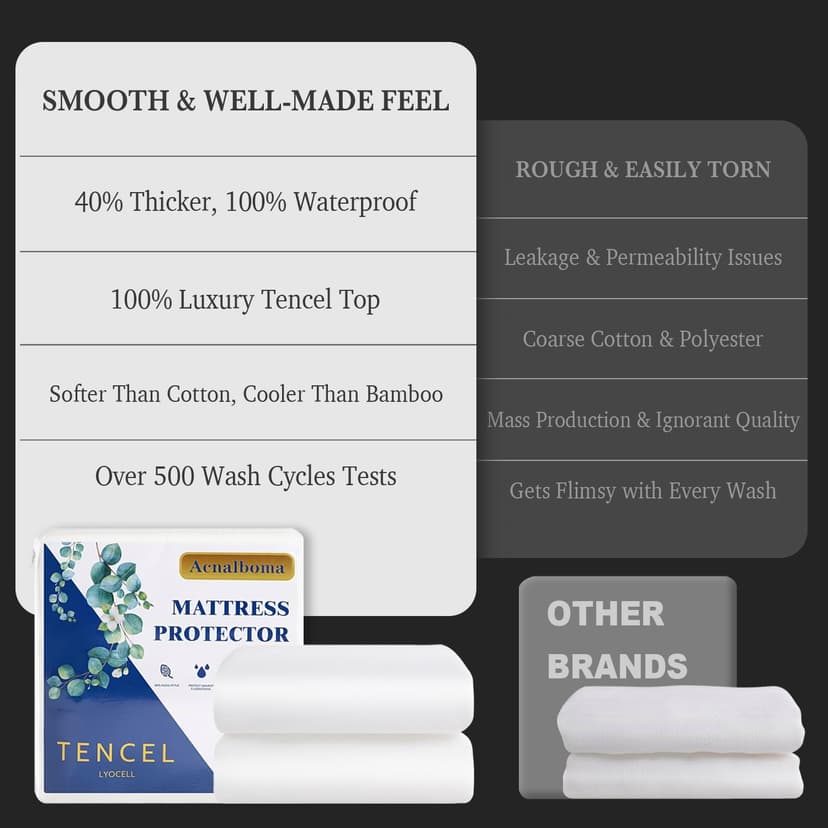 King Mattress Protector Tencel 100% Waterproof Mattress Protector,Silky Soft & Breathable,Cooling Mattress Pad Cover Fitted 18" Deep Pocket Noiseless White,78"x80"