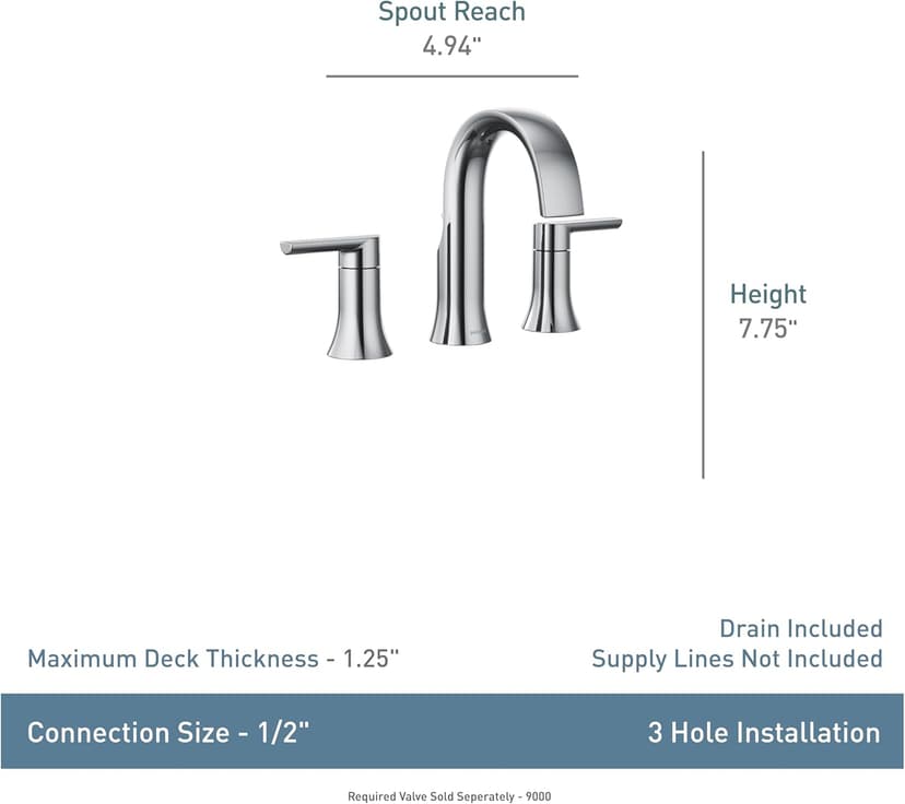 Moen Doux Chrome Two-Handle 8-Inch Widespread Lever Handle Bathroom Faucet Trim Kit, Valve Required, TS6925