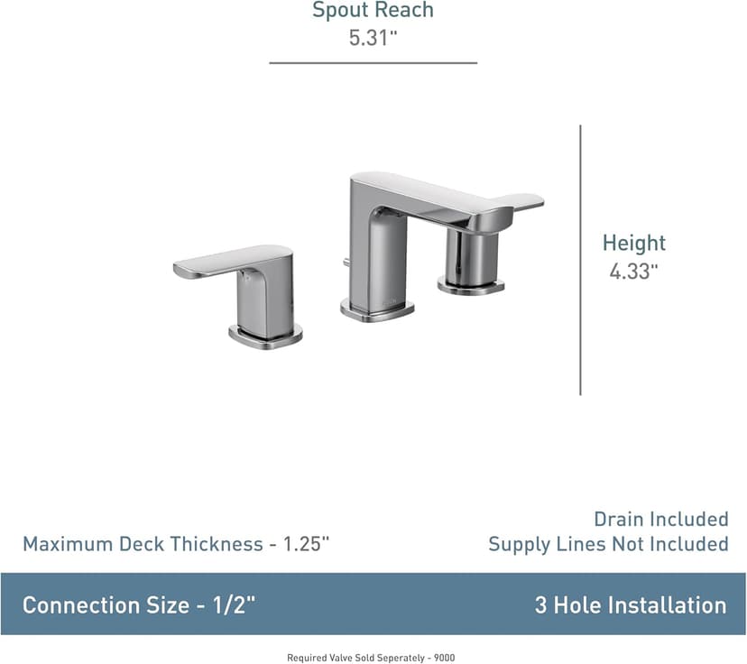 Moen Rizon Chrome Two-Handle Widespread Bathroom Faucet, Valve Required, T6920