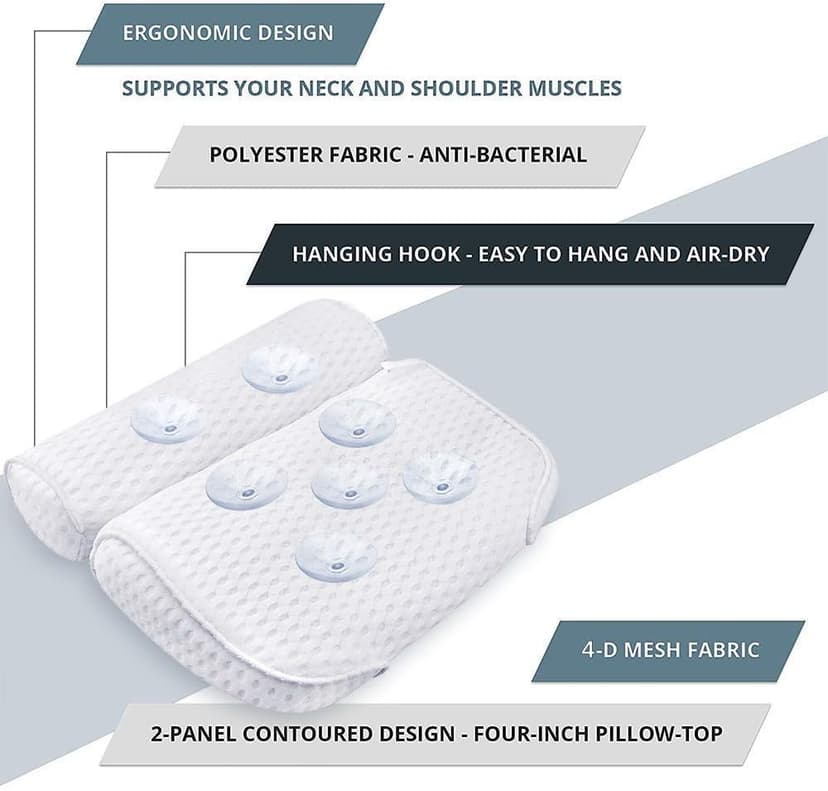 AmazeFan Bath Pillow, Bathtub Spa Pillow with 4D Air Mesh Technology and 7 Suction Cups, Helps Support Head, Back, Shoulder and Neck, Fits All Bathtub, Hot Tub and Home Spa [US. Patent Design]