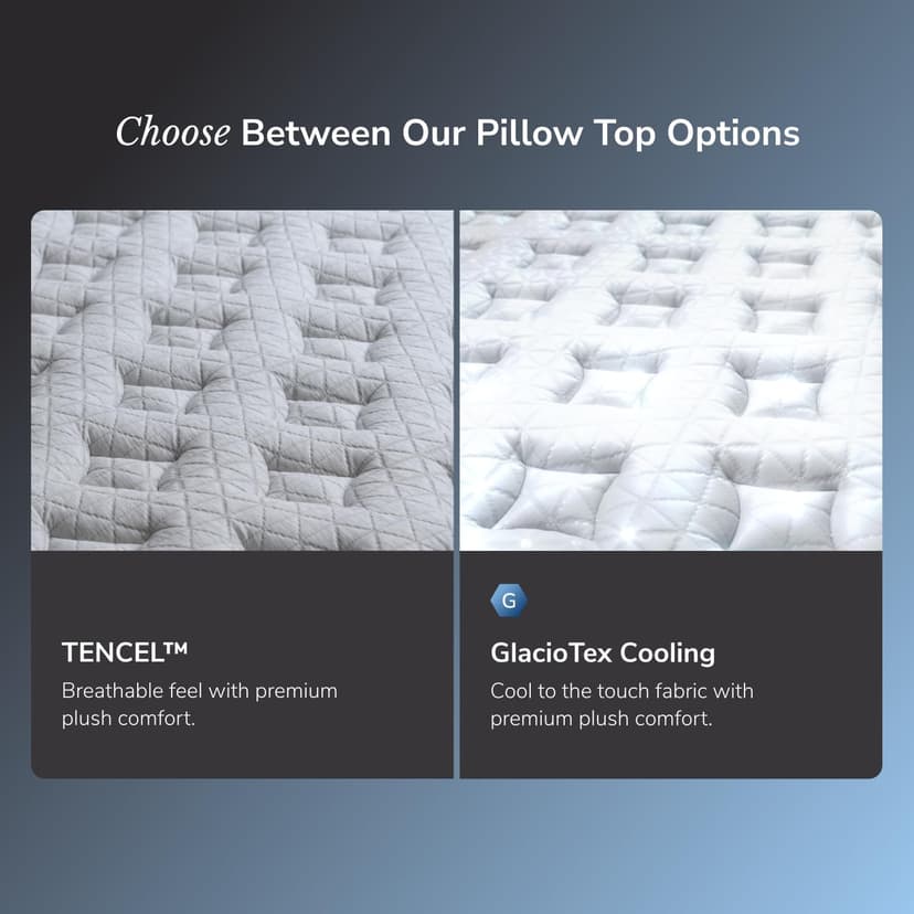 Midnight Luxe Mattress, California King