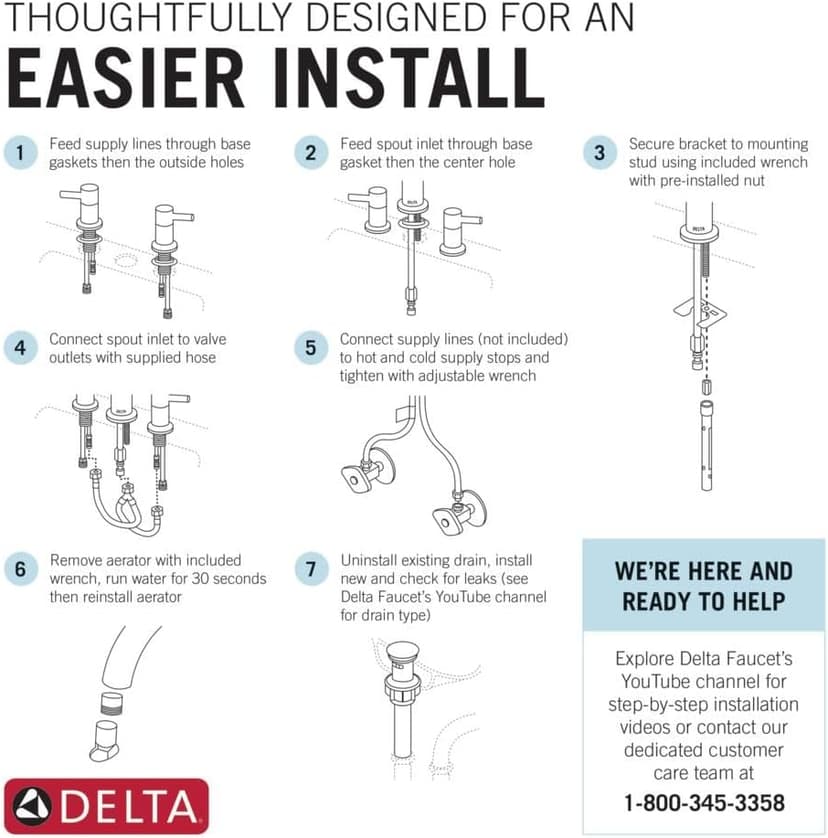 Delta 35864LF-SP Geist Bathroom Faucet, SpotShield Brushed Nickel
