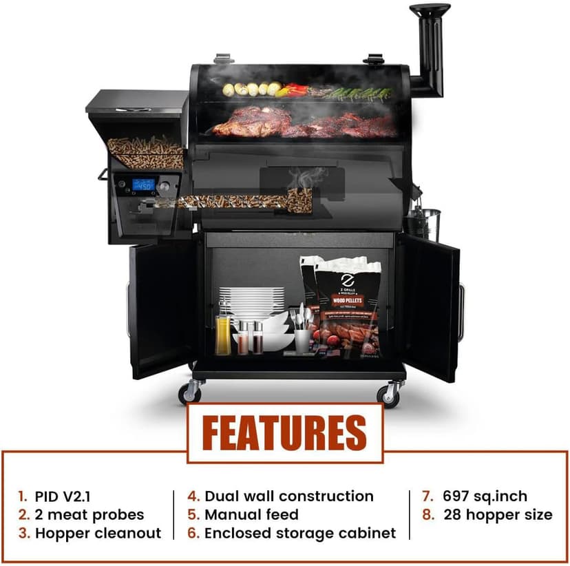 Z GRILLS 2025 Electric Pellet Grill & Smoker, 700 sq in Cooking Area, Dual-Wall Insulation, PID V2.1 Controller, Meat Probes, Easy Hopper Clean-out, Includes Grill Cover, 8 in 1 Outdoor BBQ, 700D6