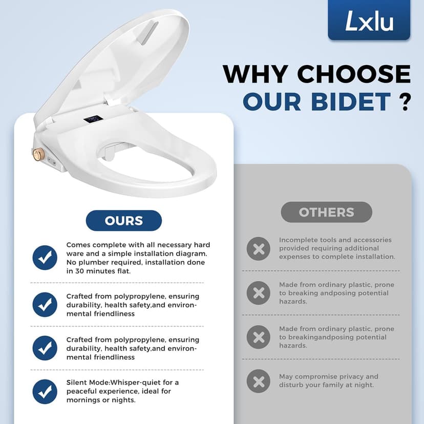Bidet Toilet Seat, Electric Heated Toilet Seat Elongated with Instant Warm Water & Dryer, Rear and Feminine Washing, Self-Clean Nozzle, Slow Close Lid, Wireless Remote,Night Light