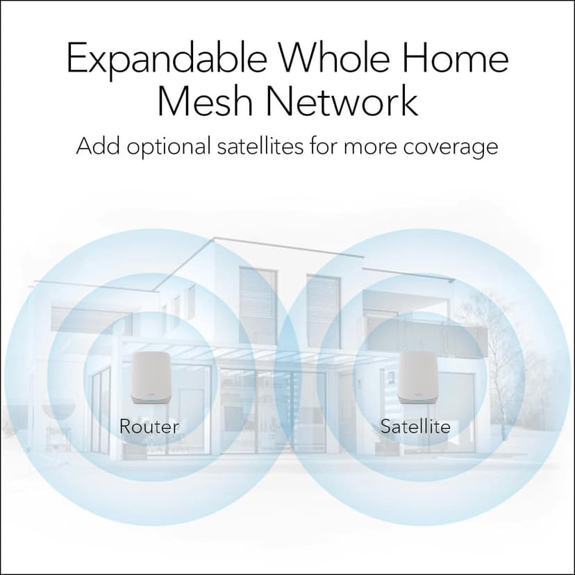 NETGEAR Orbi Whole Home Tri-Band WiFi 6 Mesh Network System (RBK752P) – Router with 1 Satellite Extender, Security Features, Coverage up to 5,000 sq. ft., 75 Devices, AX5200 802.11ax (Up to 5.2Gbps)