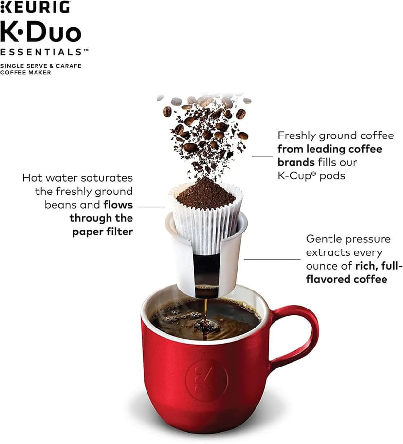 Keurig Coffee Maker, Essentials Single-Serve K-Cup Pod Coffee Maker, Black, w/Cleaning Cloth