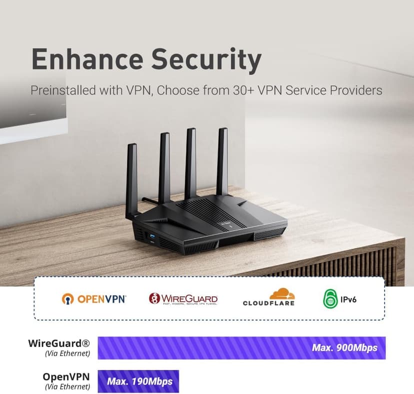 GL.iNet GL-MT6000 (Flint 2) WiFi 6 High Speed Gaming Routers for Wireless Internet, 2 x 2.5G Ethernet Ports for Fiber Optic Modem, Long Range Computer VPN WiFi Router, Home & Business