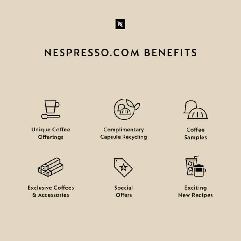 Nespresso VertuoPlus Coffee and Espresso Machine by De'Longhi with Milk Frother, Ink Black