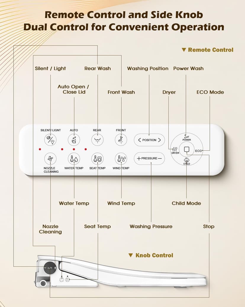 iliD Smart Max Bidet Toilet Seat, Electric Elongated Ecoseat with Four Cleaning Modes, Auto Open/Close, Wider Seat, Ultra Slim, Female Wash and Rear Wash