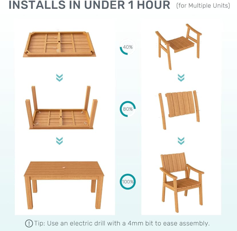 ZHUSI Patio Table and Chairs Set, Outdoor Table and Chairs,HDPE Outdoor Dining Set with Umbrella Hole for Backyard, Poolside