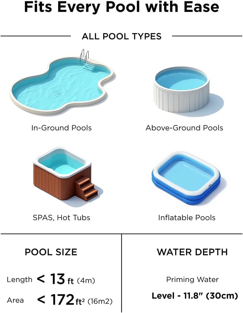 InoKraft Cordless Pool Vacuum Cleaner, Rechargeable, Handheld Pool Vacuum for Above Ground and Inground Pools, Transparent Head, 59” Extendable Pole, for Leaves, Debris, Shallow Steps, Blue