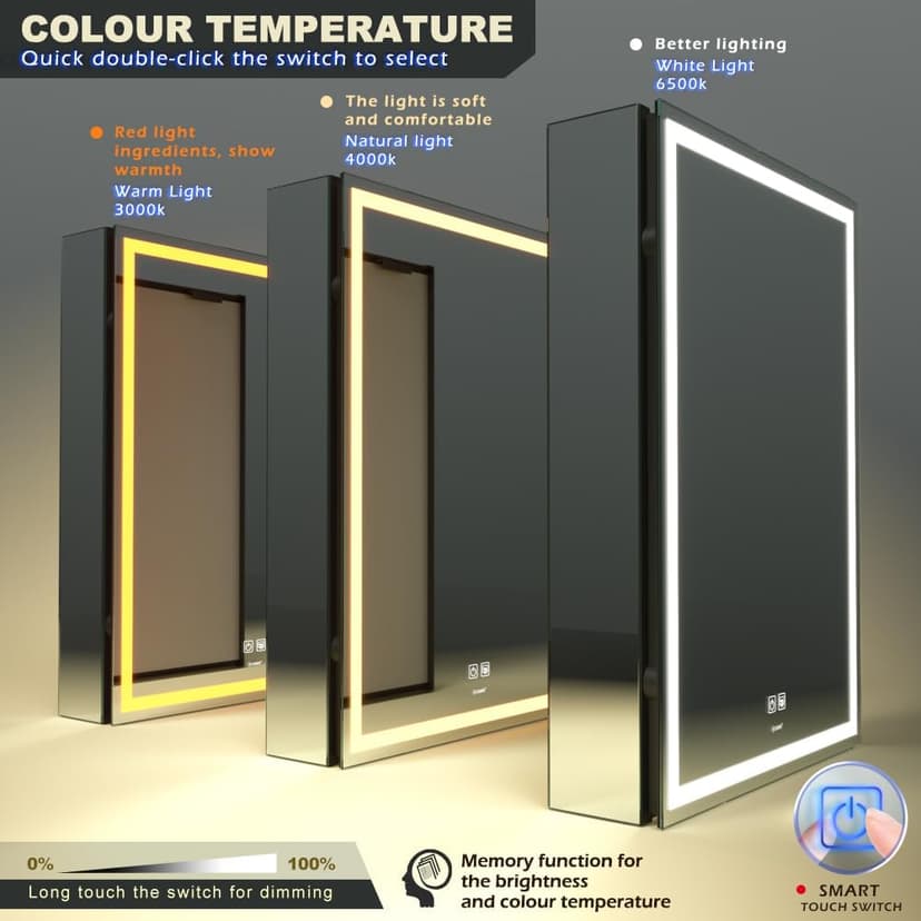 LED Lighted Bathroom Medicine Mirror Cabinet with Sockets & USBs, Anti-Fog Dimmable Light and Color Adjustment, Antirust and Easy to Install Aluminum Cabinet (20 * 28 inch)