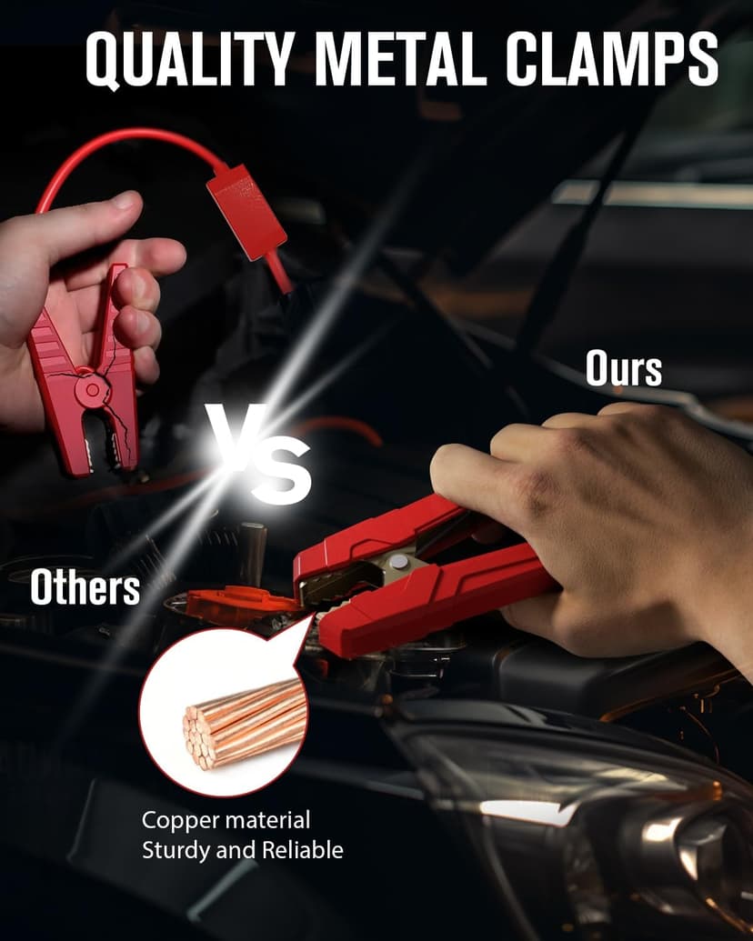 GOOLOO GP4000 Jump Starter 4000A Peak Car Starter (All Gas,up to 10.0L Diesel Engine) SuperSafe 12V Lithium Jump Box,Auto Battery Booster Pack,Portable Power Bank with USB Quick Charge and Type C Port