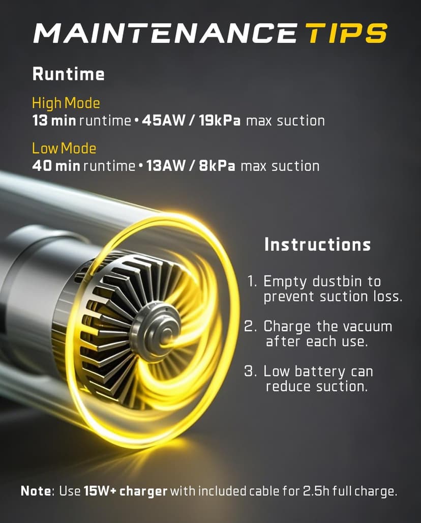 Fanttik Slim V8 Apex Car Vacuum, 4-in-1 Portable Mini Cordless Vacuum with 19000pa Suction Power, Type-C Charge, 2 Suction Modes, Handheld Vacuum for Car, Office Desk, Keyboards (Black)