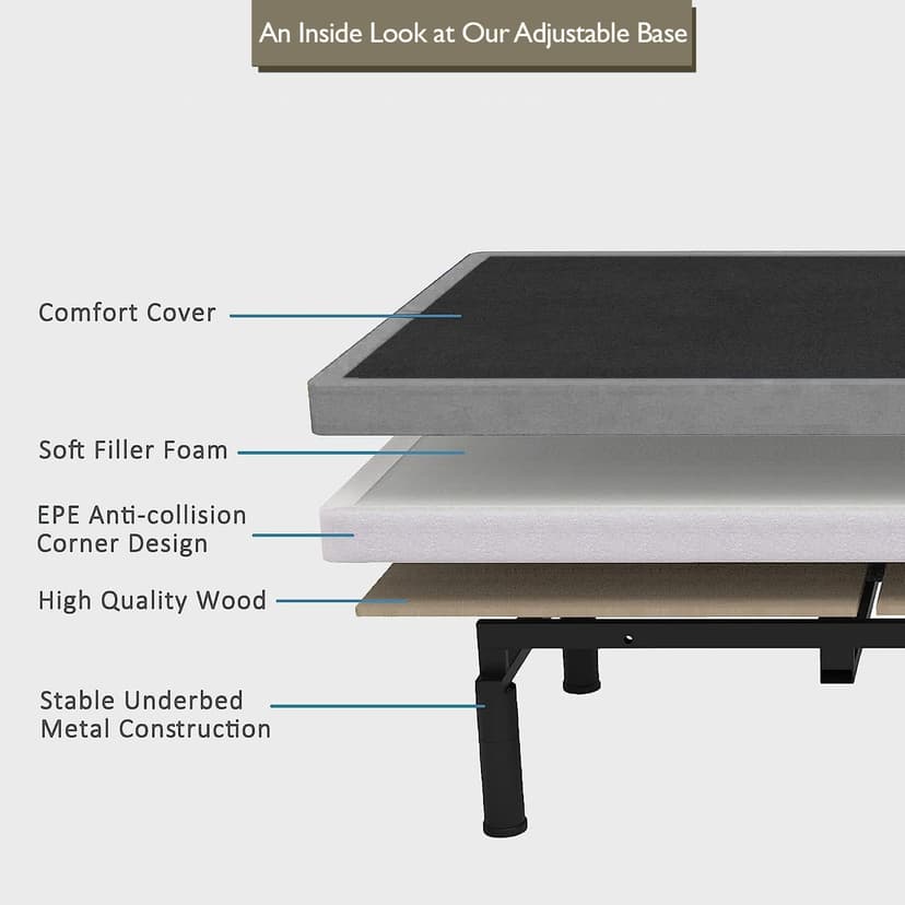 Premium King Adjustable Bed Base with 14 Inch Prime Gel Memory Foam Mattress, Premium Loaded Features